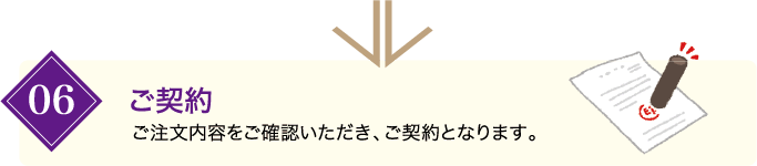 お墓ができるまで